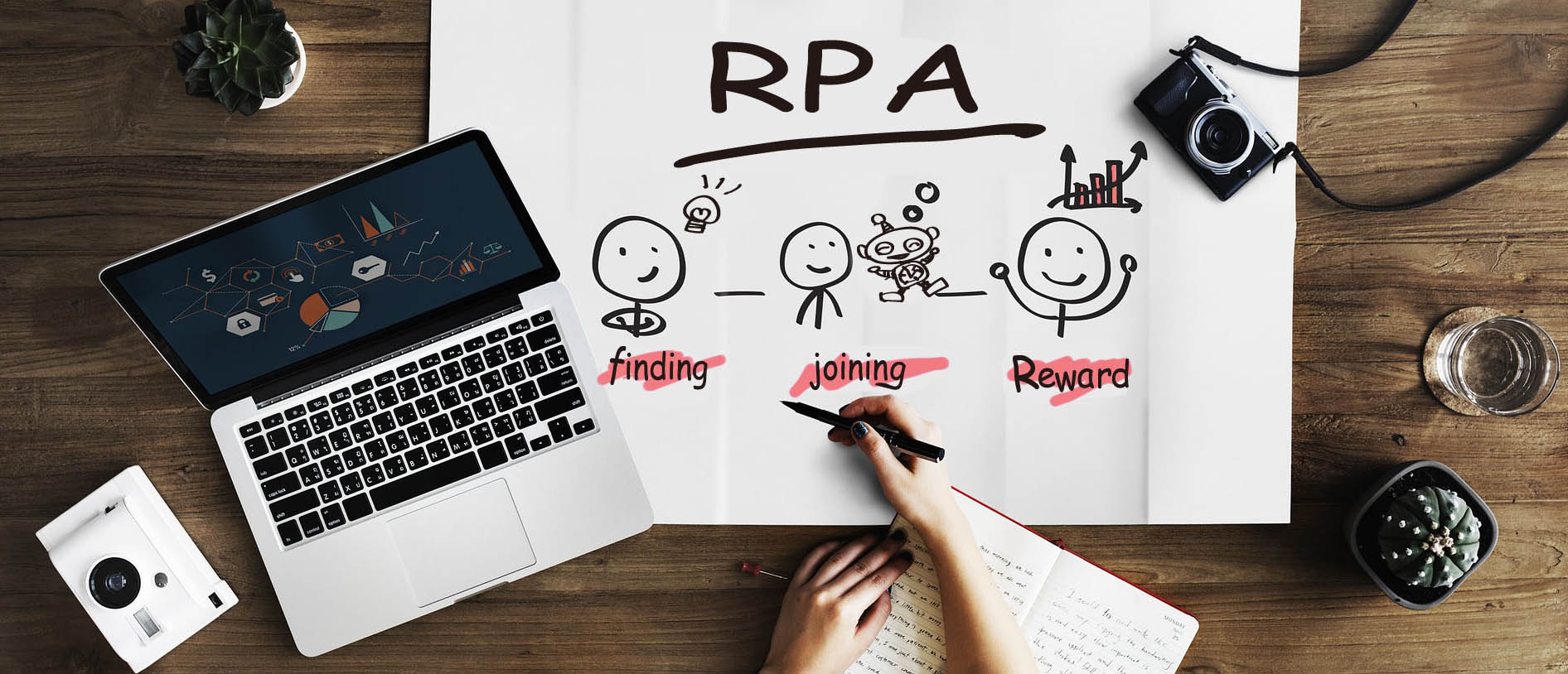RPA
